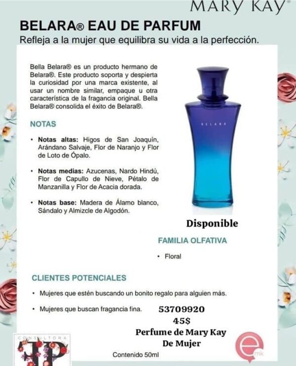 028 Perfume de mujer. De Mary Kay. Disponibles